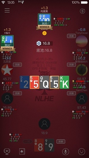 Red Dragon Poker Supports Top Emulators
